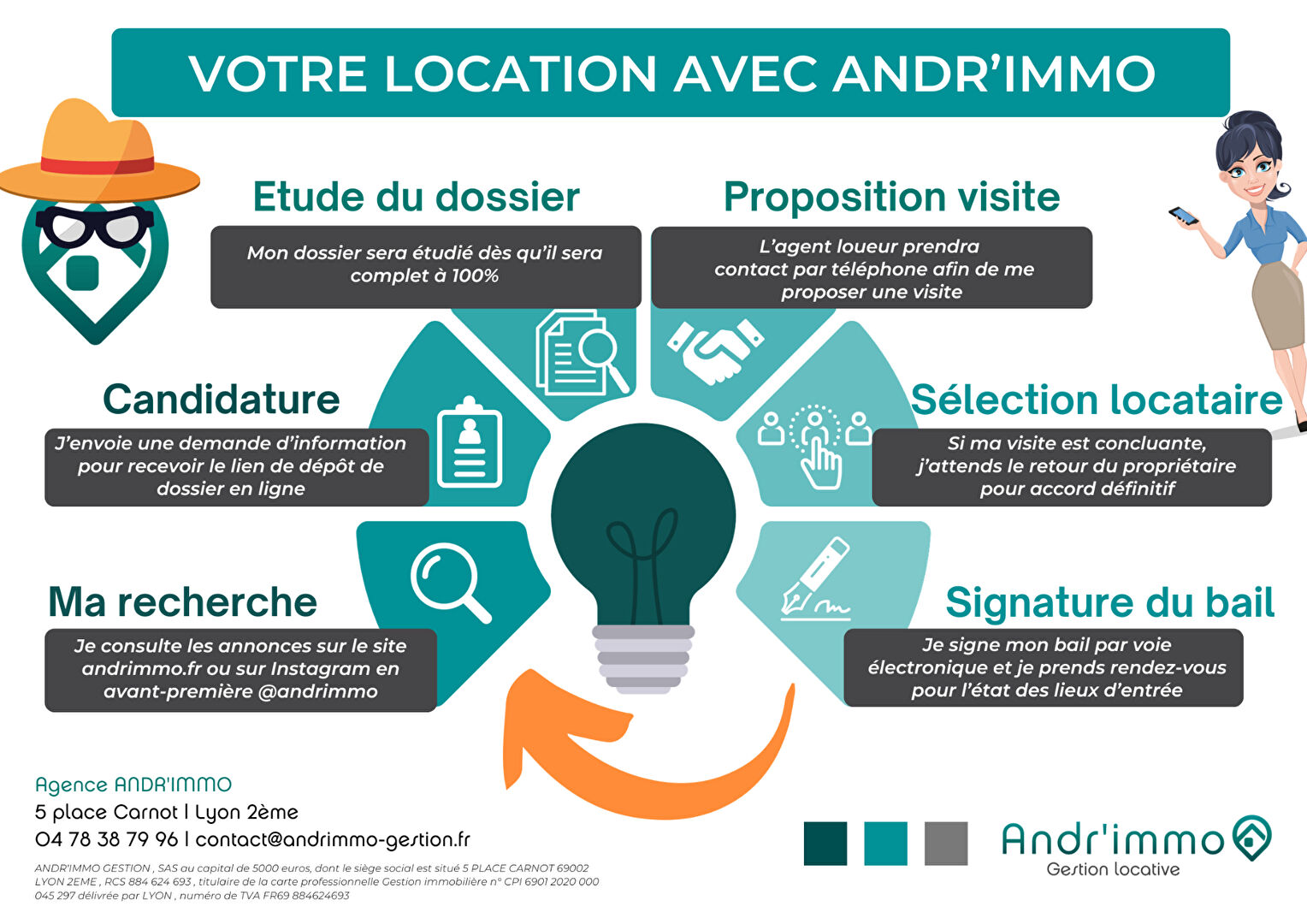 Place de parking en sous-sol