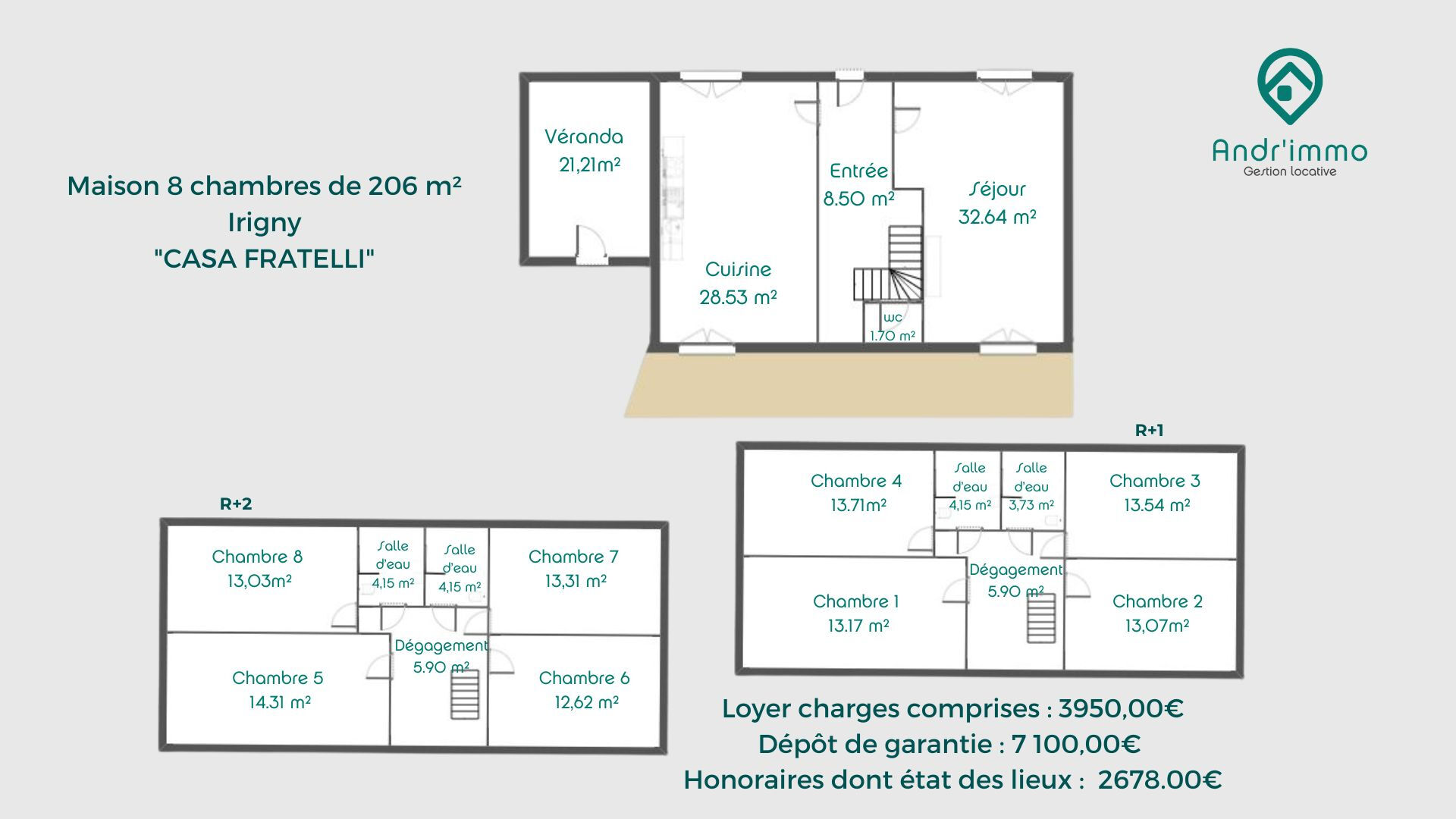 CASA FRATELLI – Maison meublée 9 pièces 206 m2, entièrement rénovée idéal colocation – IRIGNY 69540